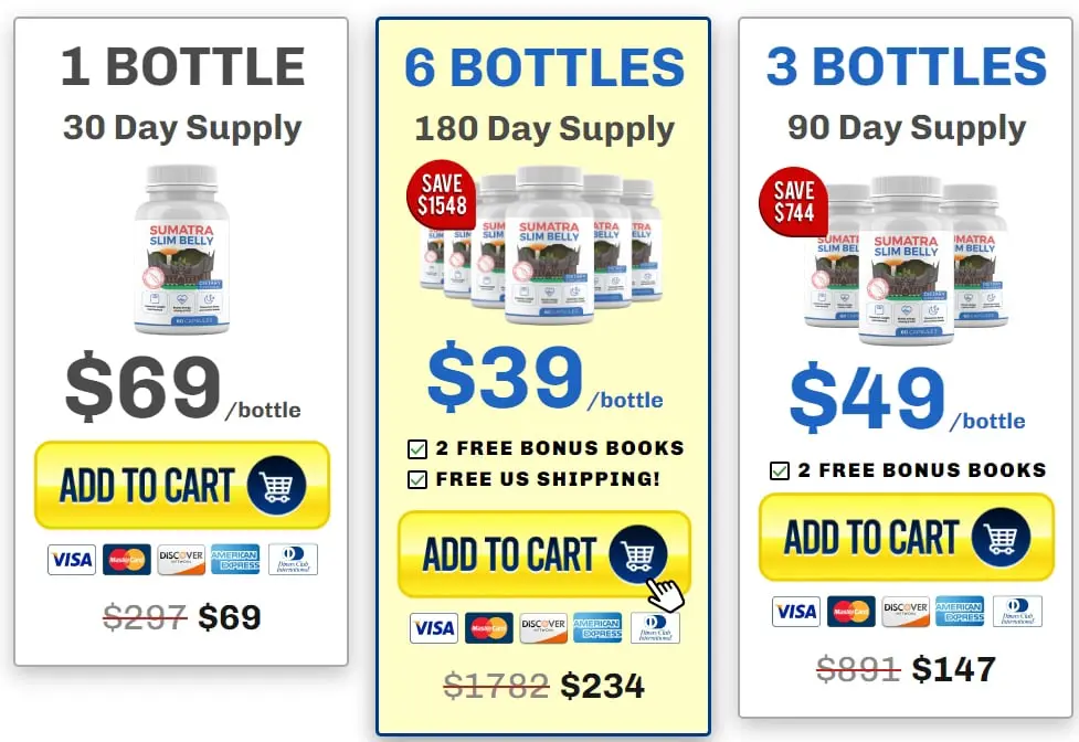 Sumatra Slim Belly Tonic Price